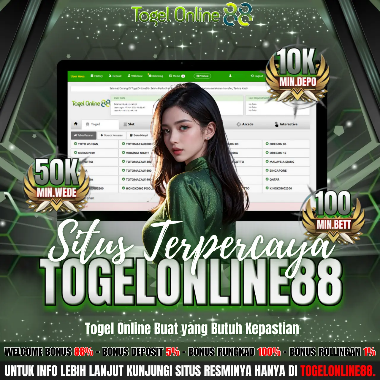 Situs Togel Online